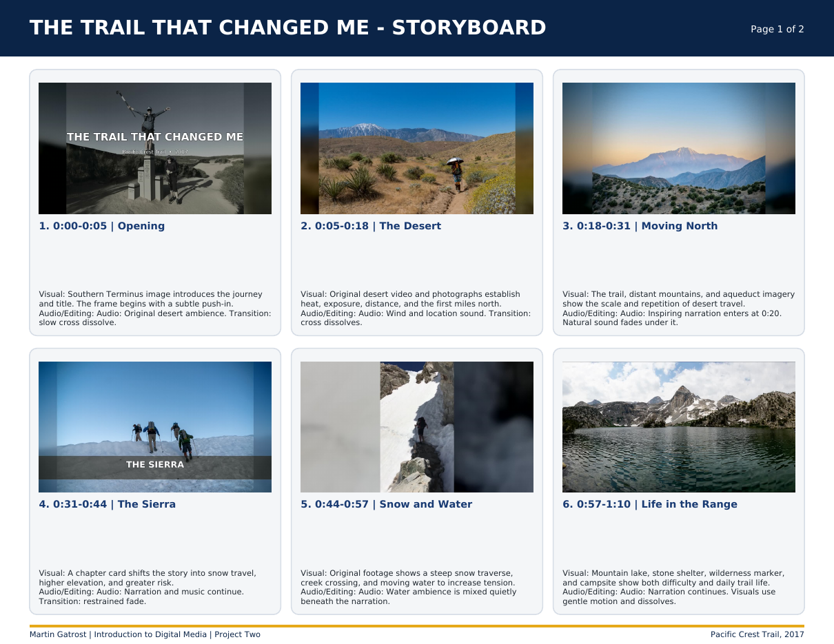 Page one of The Trail That Changed Me storyboard, showing the opening, desert, Sierra, and snow sequences